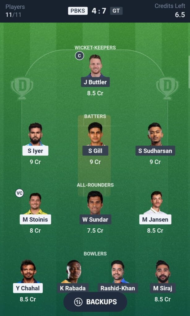 PBKS vs GT Fantasy Prediction & Matchups