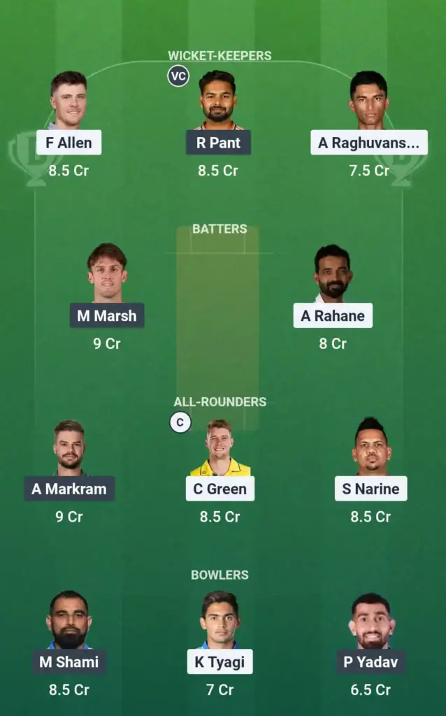 KKR vs LSG Dream11 Prediction Risk Team