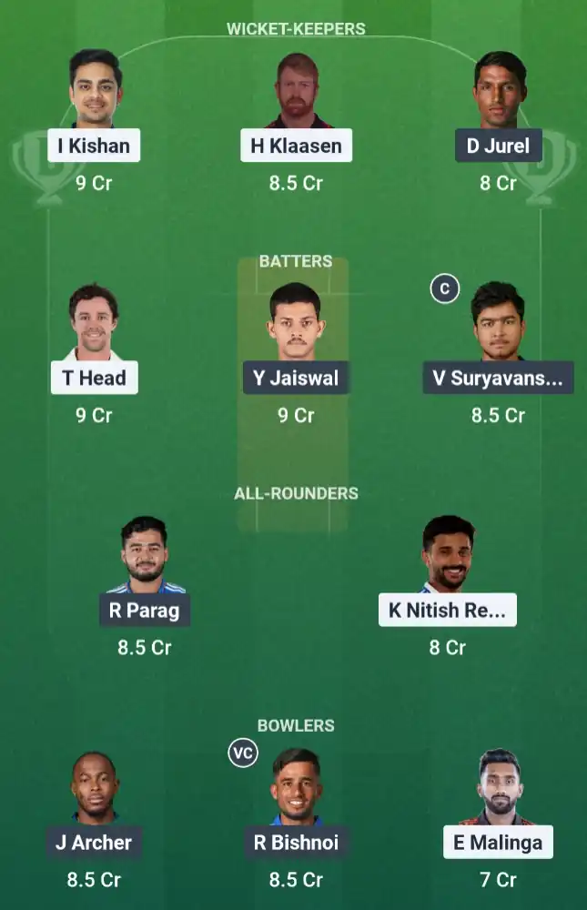 SRH vs RR Dream11 Prediction Risk Team