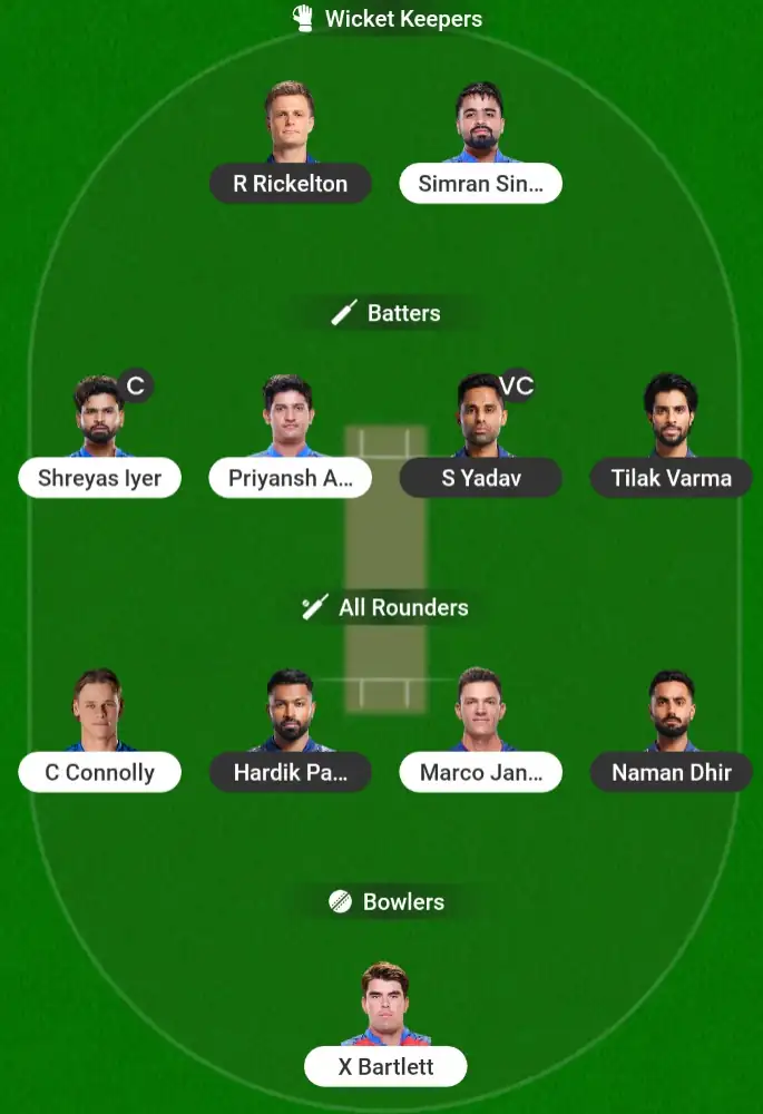 MI vs PBKS Dream11 Prediction Match 24 Safe team