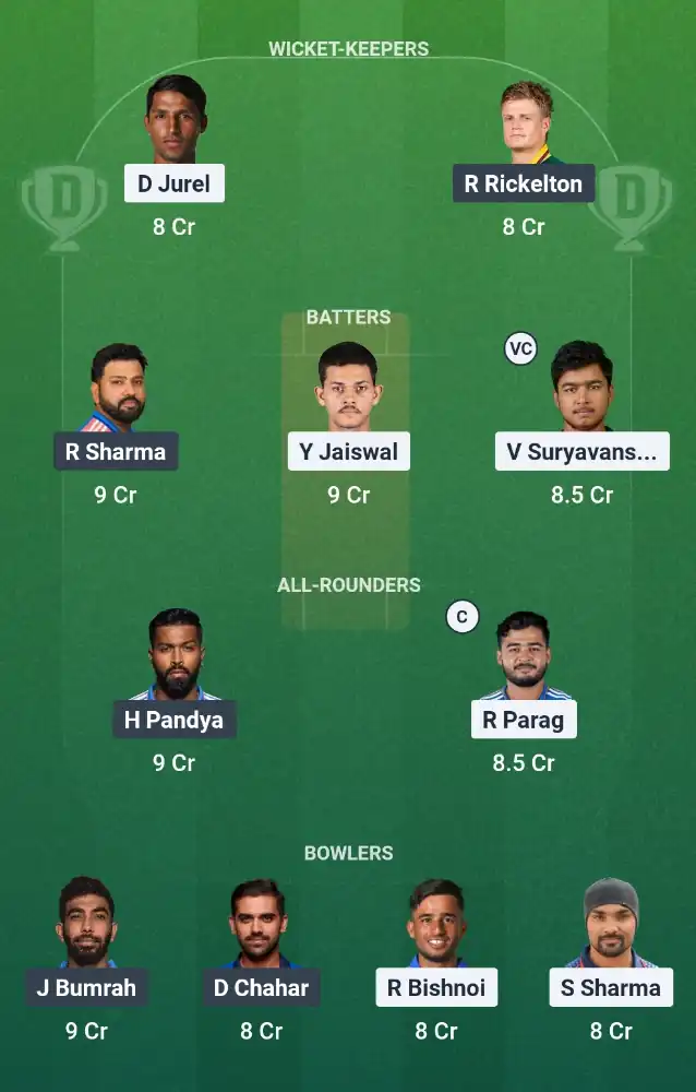 RR vs MI Dream11 Prediction Telugu Risk Team