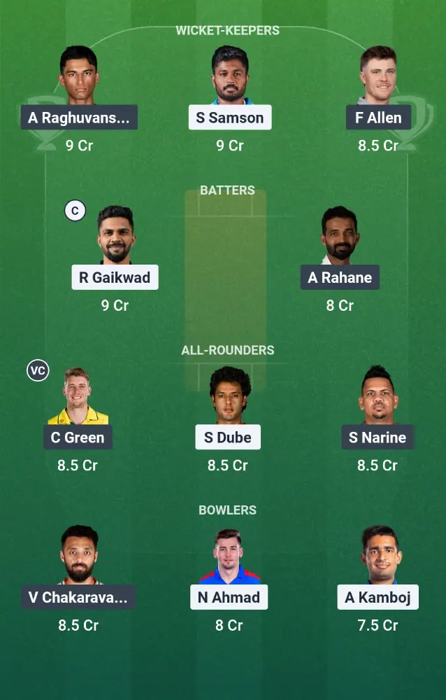 CSK vs KKR Dream11 Prediction Safe Team