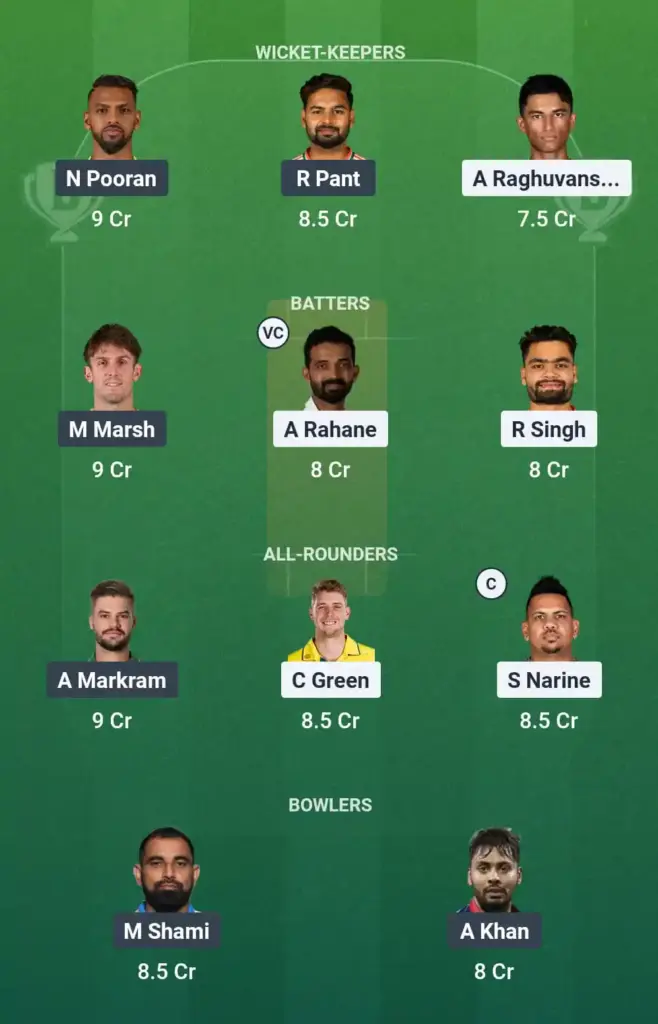 KKR vs LSG Dream11 Prediction Safe Team
