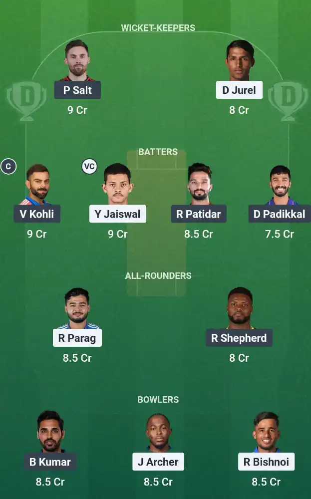 RR vs RCB Dream11 Prediction Safe Team