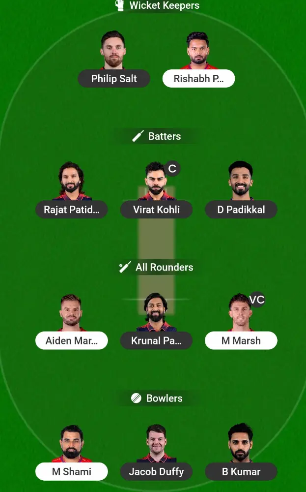 Safe Team (Small Leagues / H2H)