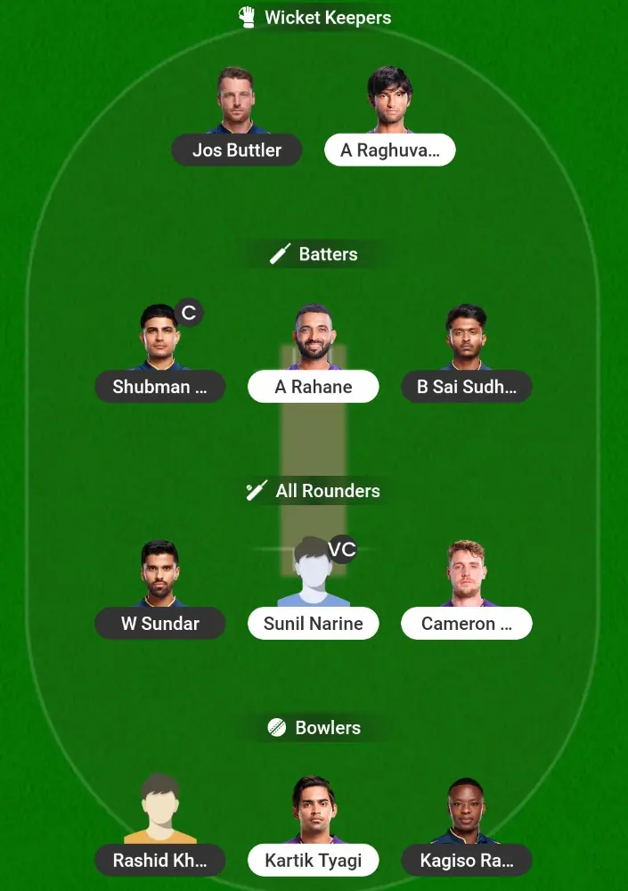 GT vs KKR Dream11 Safe Team Prediction for Small Leagues featuring Shubman Gill as Captain and Sunil Narine as Vice-Captain.