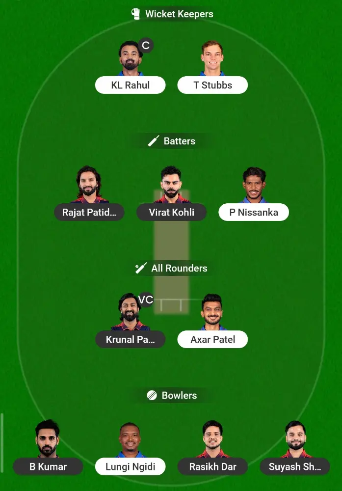 RCB vs DC Dream11 Prediction Safe and Risk Team