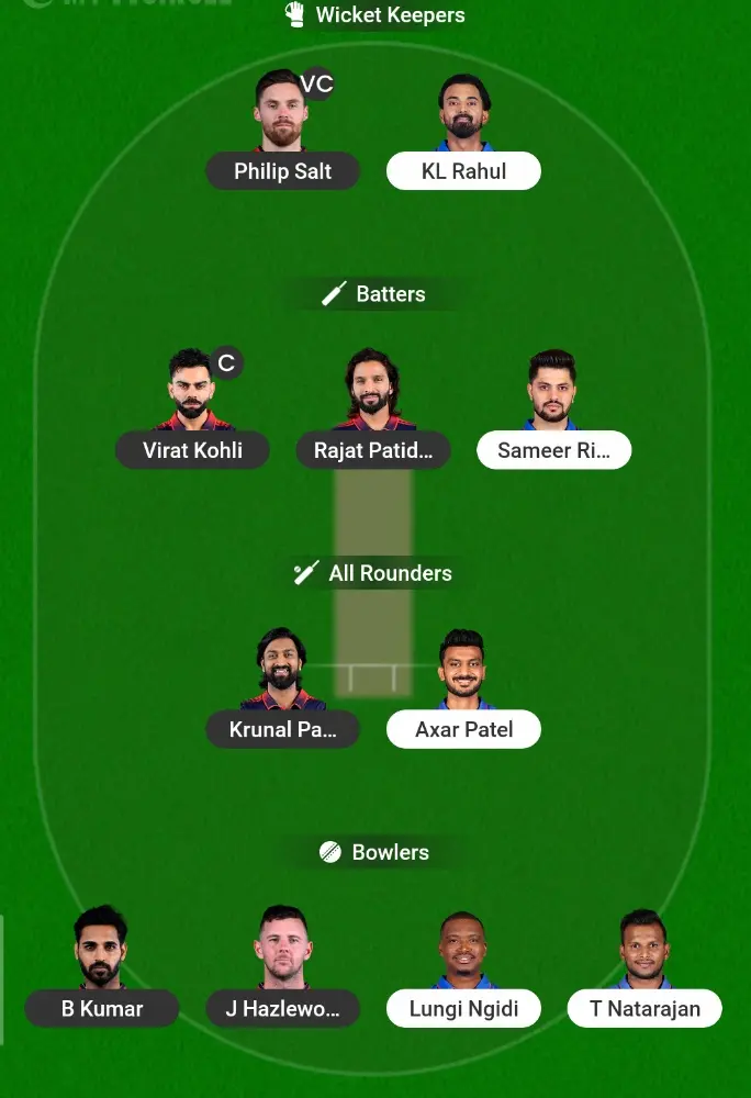 RCB vs DC Dream11 Prediction Safe and Risk Team