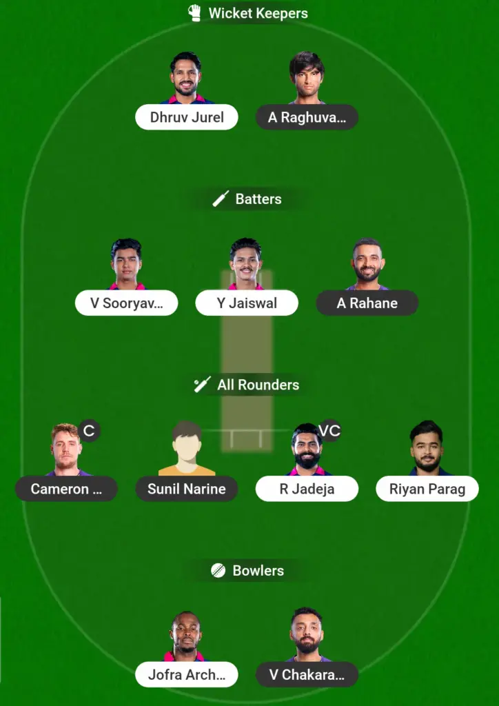 KKR vs RR Dream11 Prediction 2026 Safe and Risk Team Screenshots.