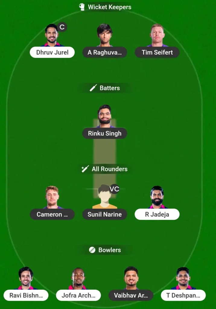 KKR vs RR Dream11 Prediction 2026 Safe and Risk Team Screenshots.