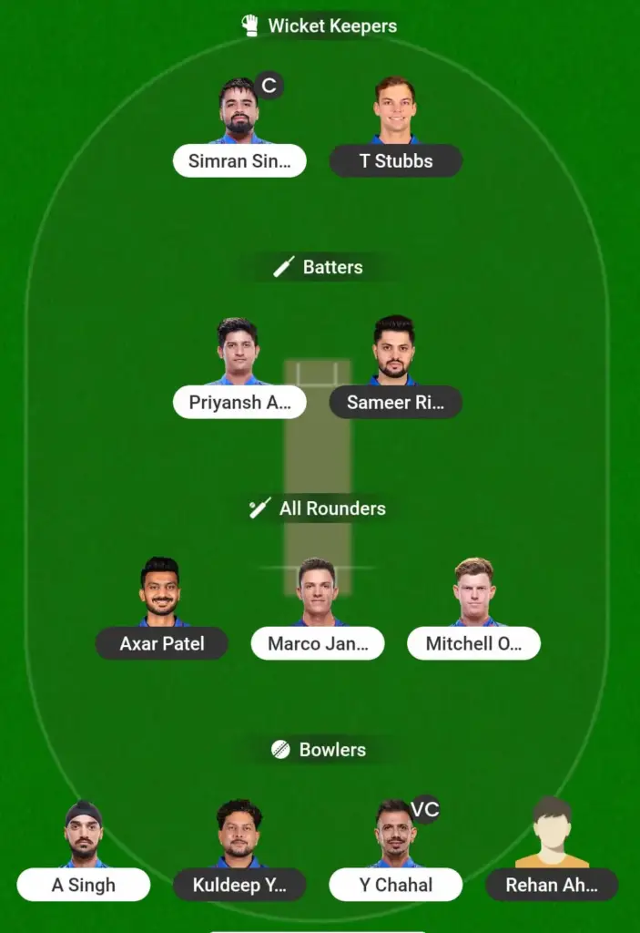 DC vs PBKS Dream11 Prediction