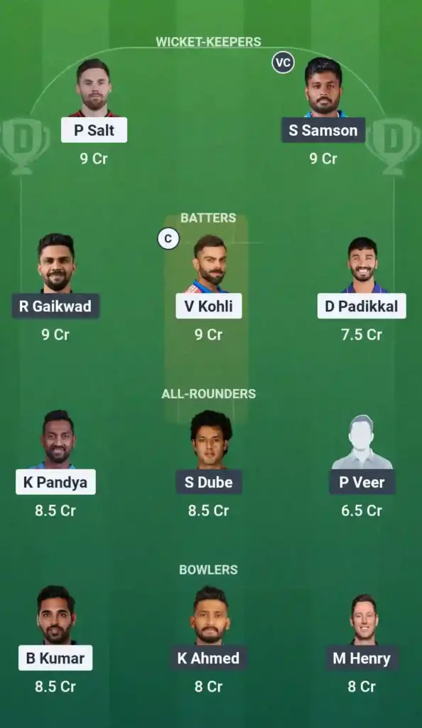 RCB vs CSK Dream11 Prediction Safe Team