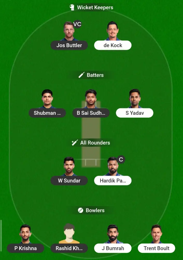 GT vs MI Dream11 Prediction 2026 Safe and Mega GL Teams