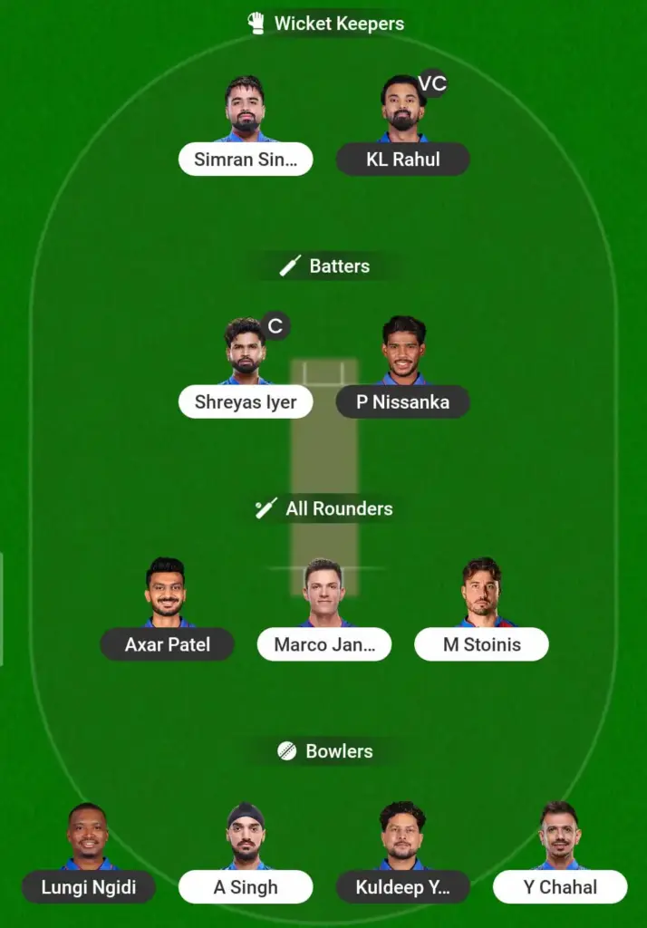 DC vs PBKS Dream11 Prediction safe team