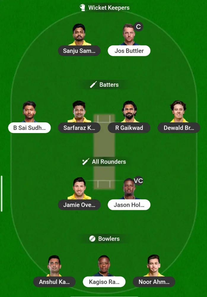 CSK vs GT Dream11 Prediction Risk Team in Hindi