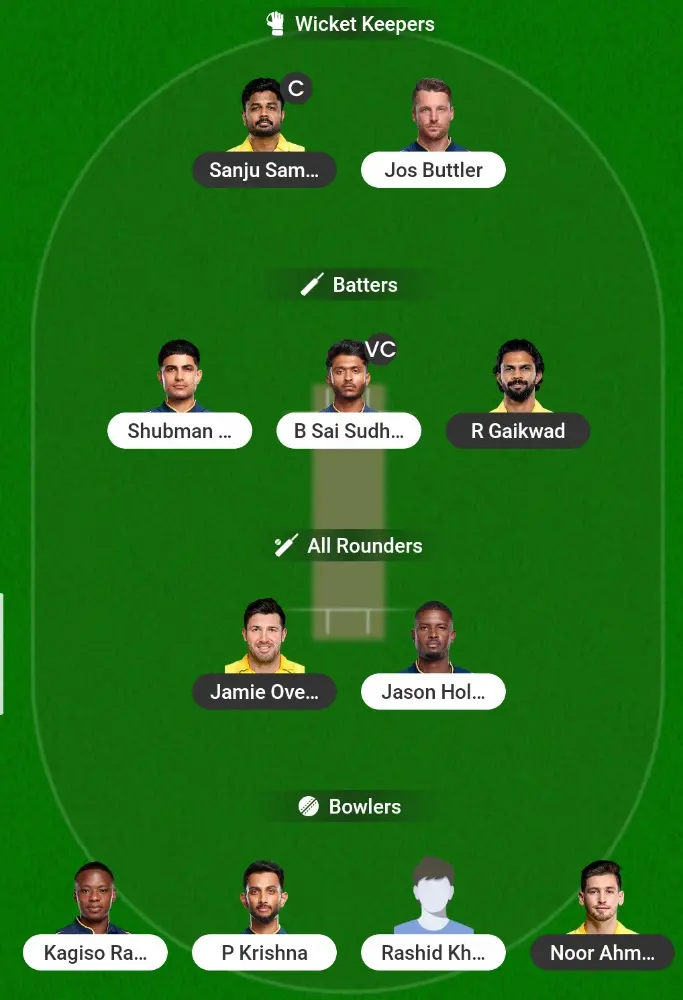 CSK vs GT Dream11 Prediction Safe Team in Hindi