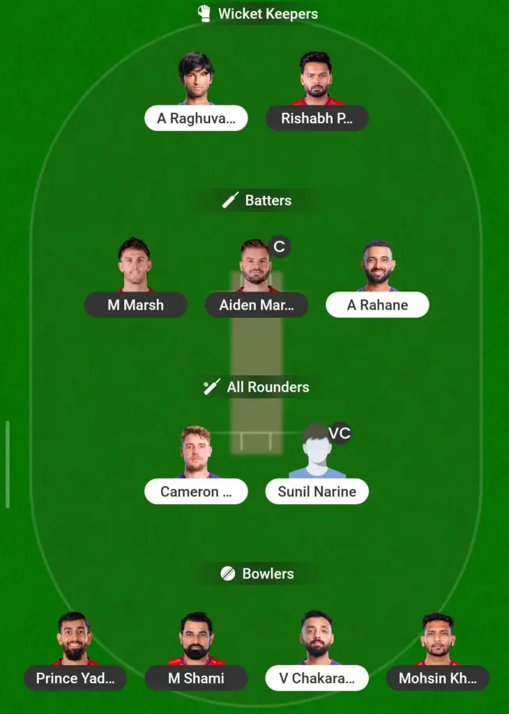 LSG vs KKR Safe Dream11 Team for Small Leagues IPL 2026