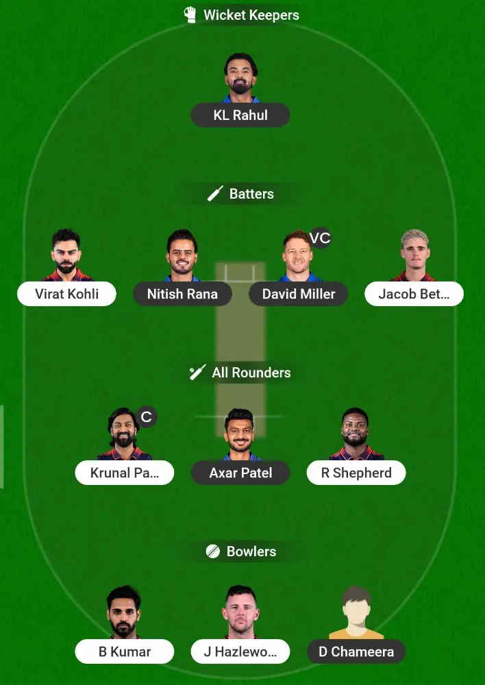 Risky Grand League Team combination for DC vs RCB IPL 2026 Match 39