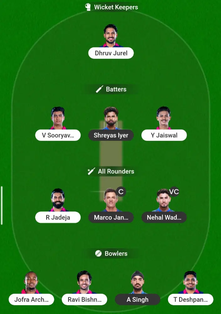 Risk Team for PBKS vs RR Mega Grand League