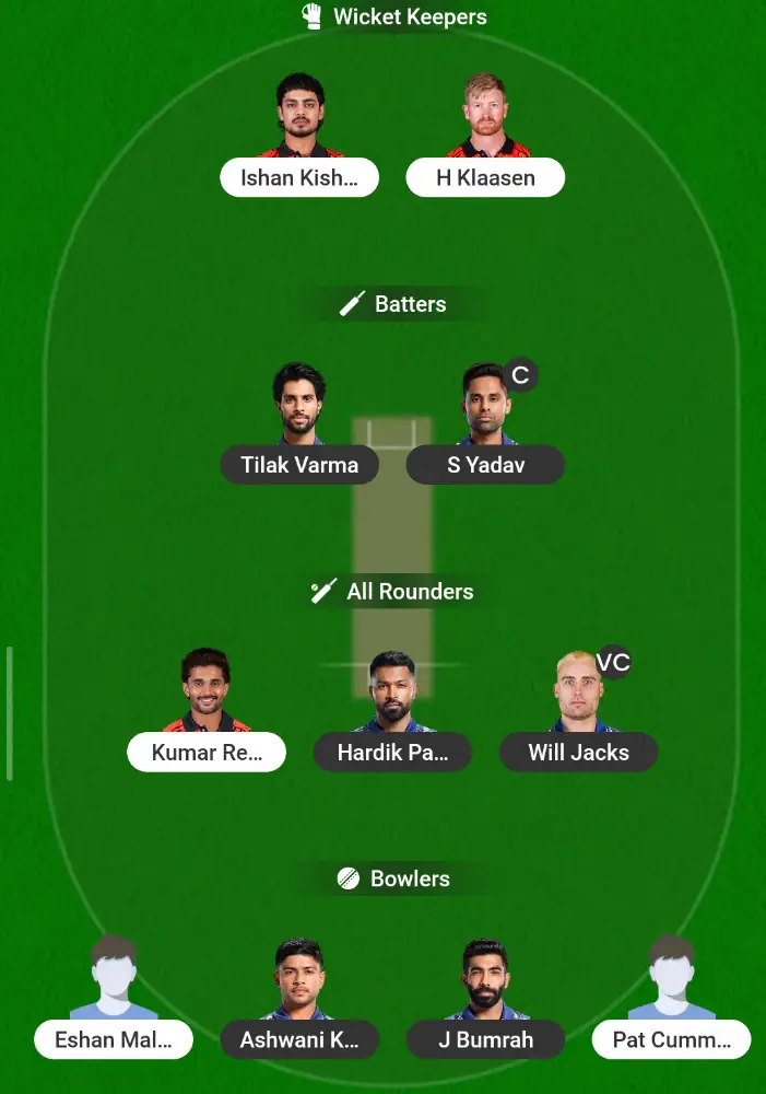Risk Team for MI vs SRH Mega Grand League