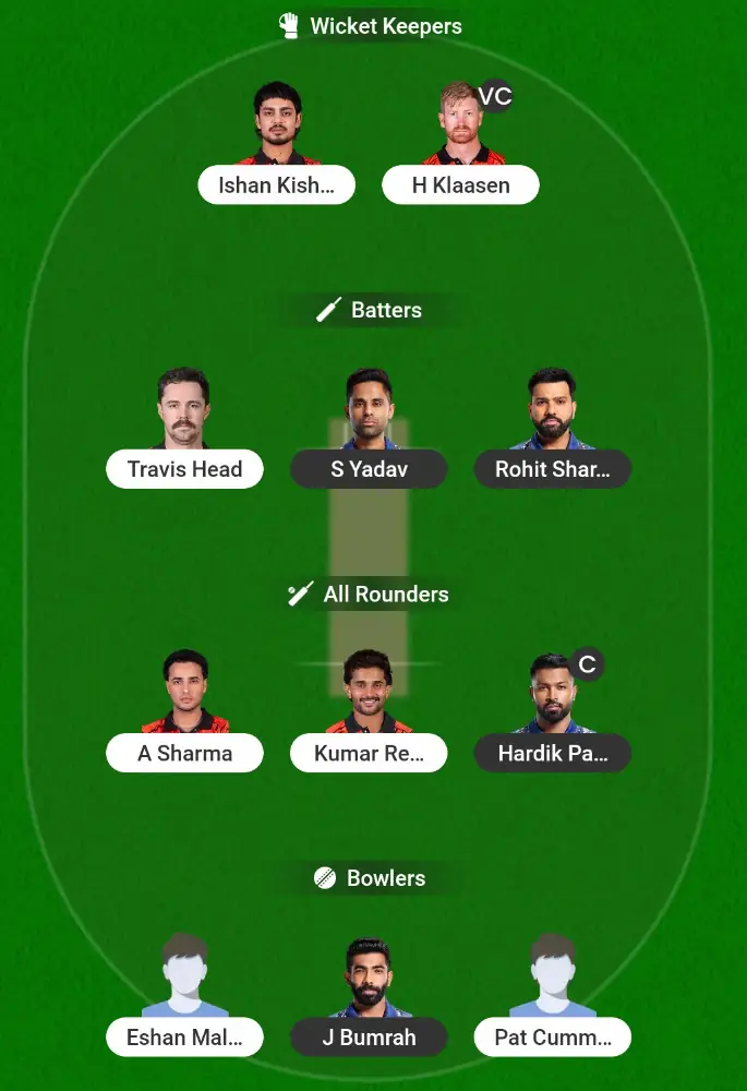 Safe Team for MI vs SRH Dream11 Prediction