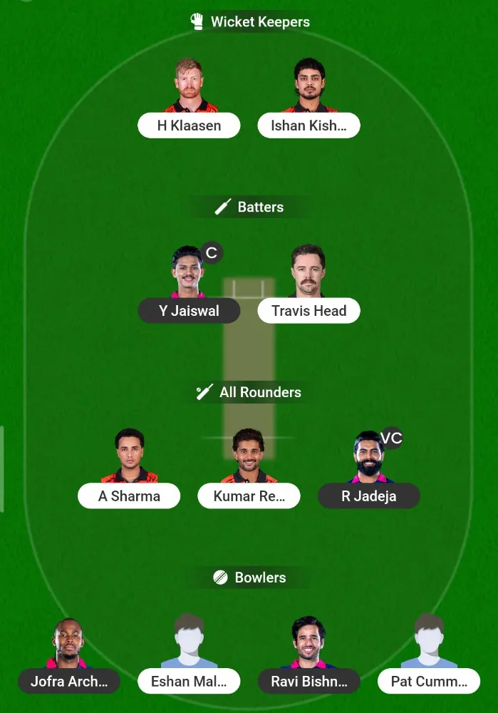 RR vs SRH Dream11 Prediction Safe Team