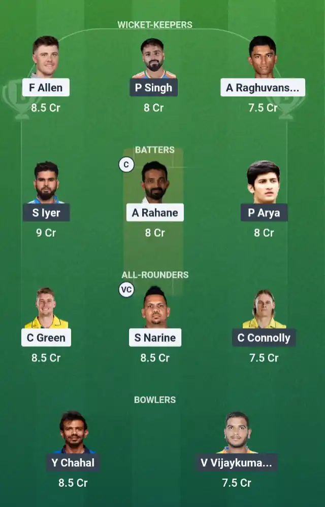 KKR vs PBKS Dream11 Prediction Telugu Safe Team