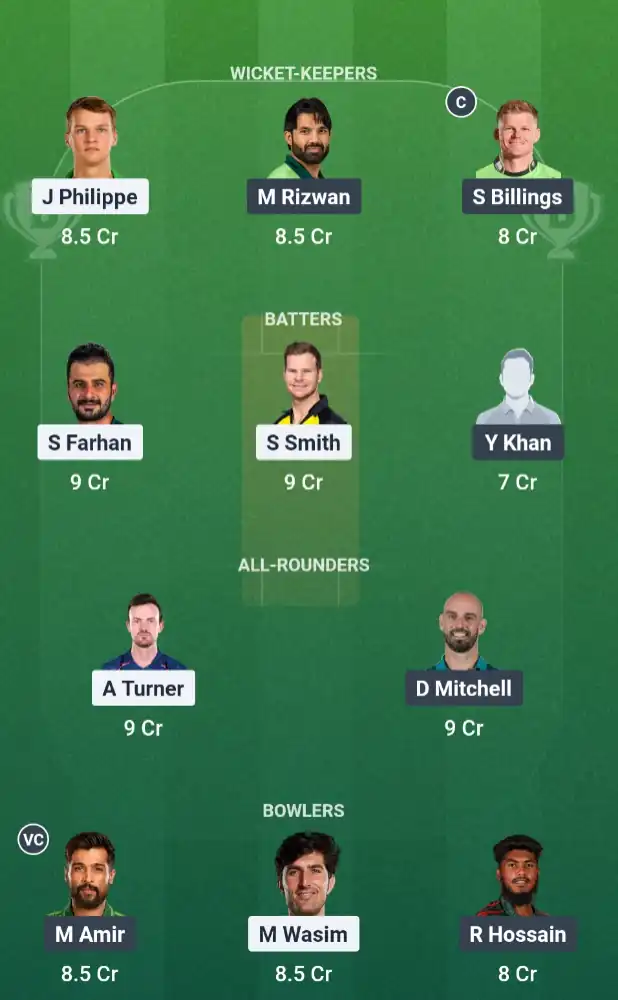 MS vs RW Dream11 Prediction Grand League Team