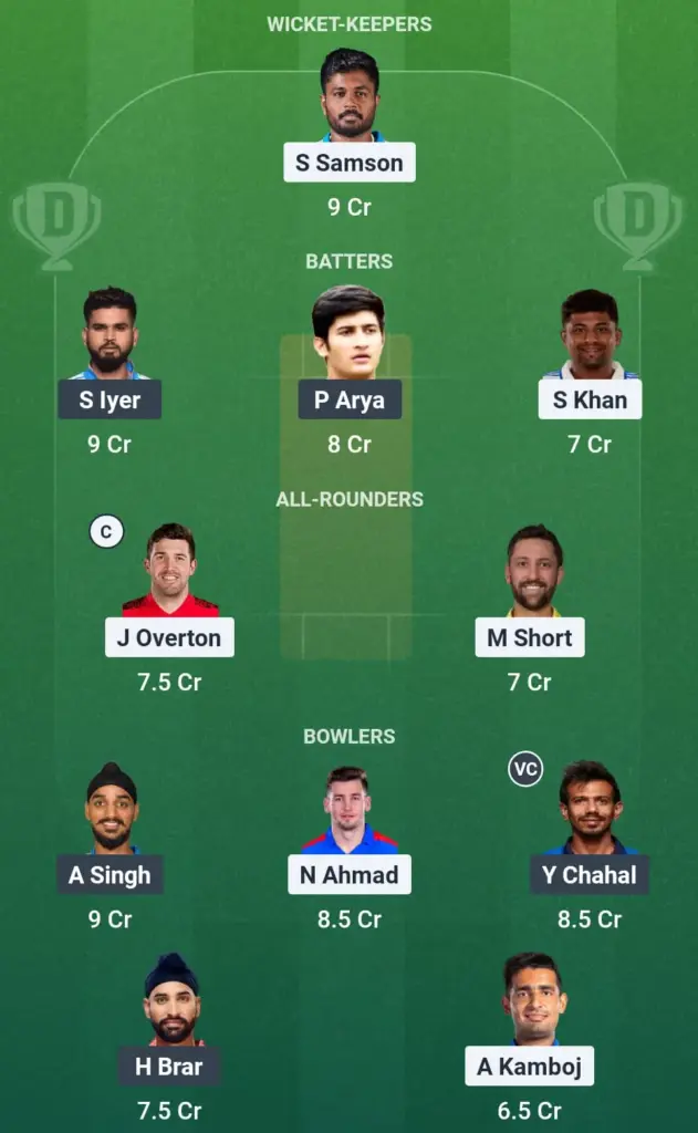 CSK vs PBKS డ్రీమ్ 11 ప్రిడిక్షన్